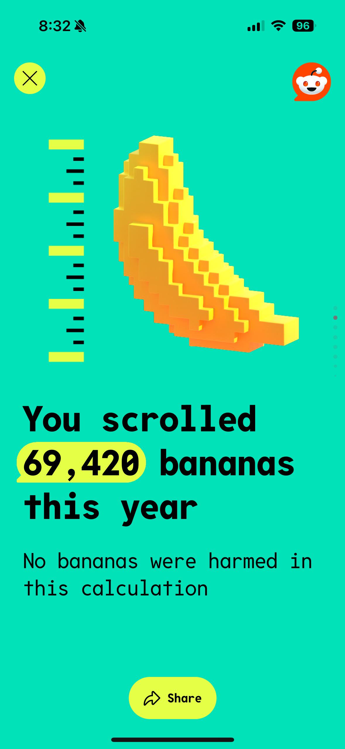 Reddit Recap screenshot showing scroll distance measured in bananas